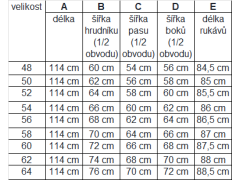 Pracovní kombinéza Shell tab